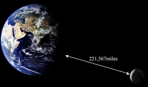 地球到月球的距离是多少,月球惊现多条裂缝对地球有影响吗