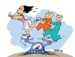 80后人口比例_...研人数6年增长80万 被动考研比例增大 图(2)