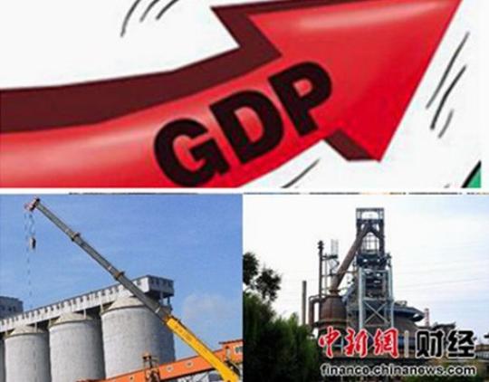 2020年中国gdp2015_中国gdp排名2020年(2)